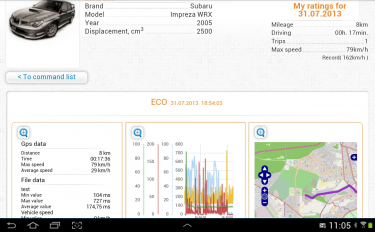 screenshoot for inCarDoc Pro | ELM327 OBD2
